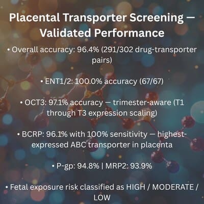 Spirographic AI, LLC